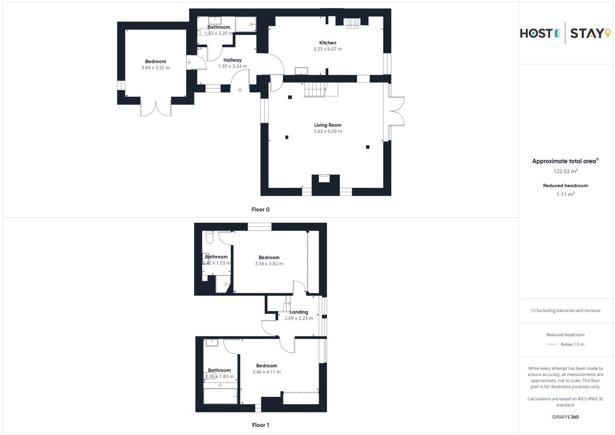 Host & Stay - Tregaer Mill Barn Dingestow Экстерьер фото